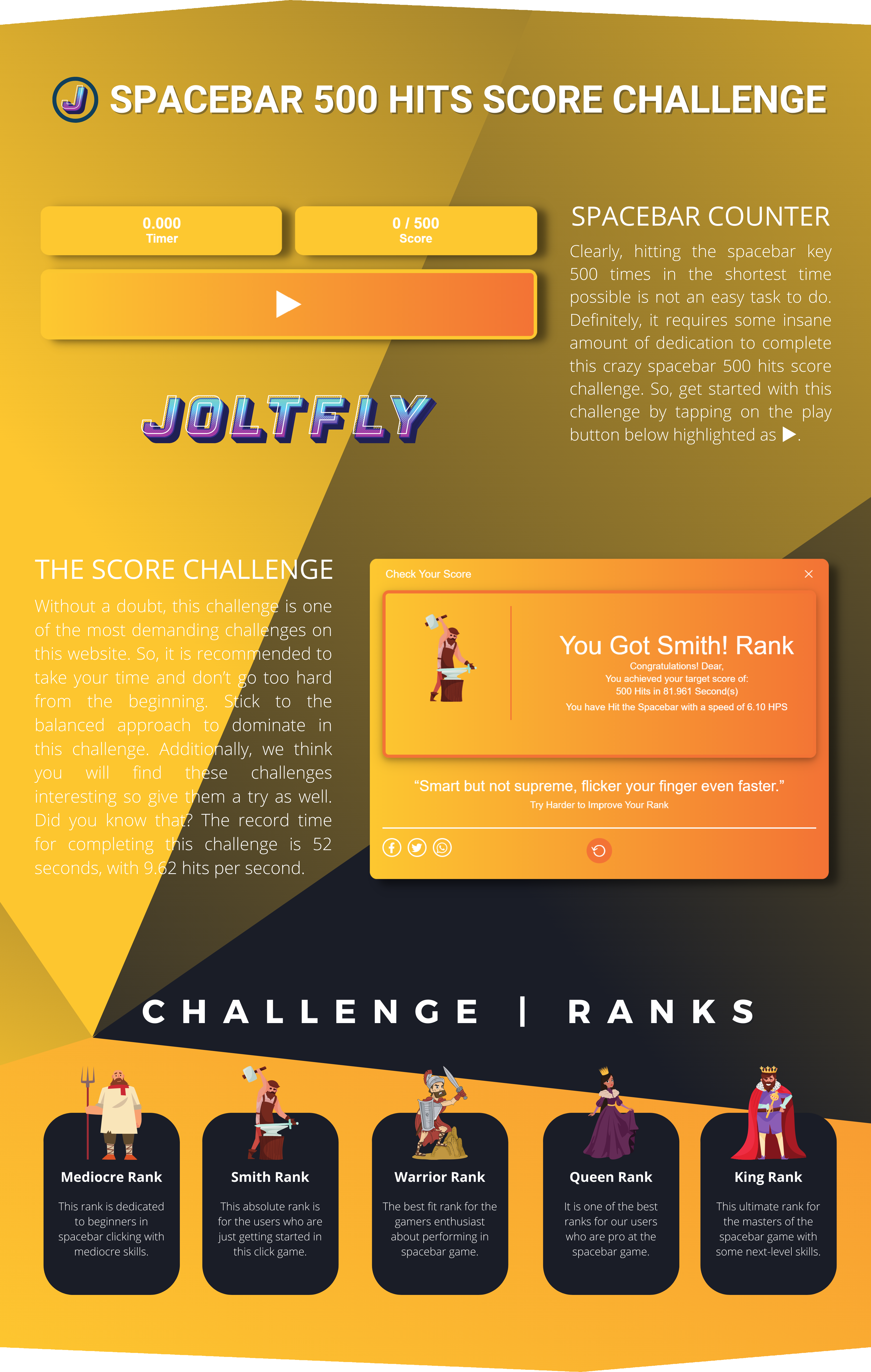 Spacebar 500 Hits Score Challenge - Joltfly